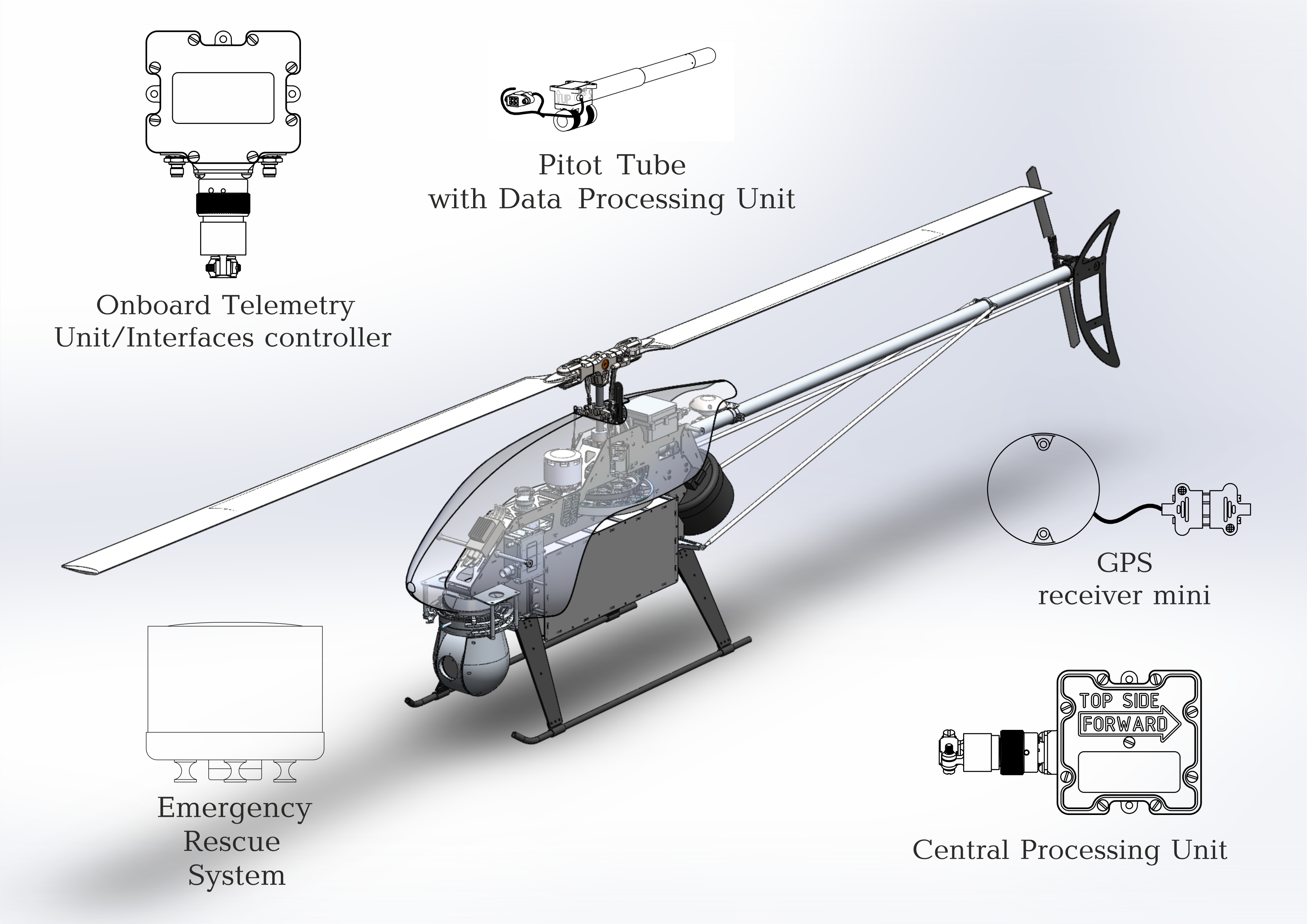 AP10.2 Automatic Control System for UAV (Mini) UAVOS Unmanned